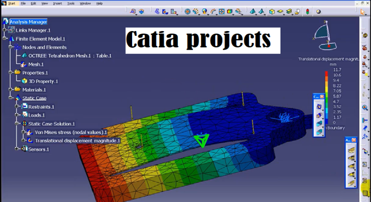 Do Urgent Catia projects